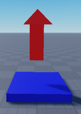 Aperçu de Jump pad systeme
