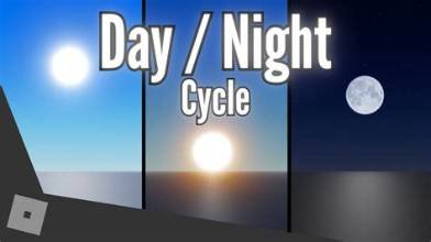 Aperçu de Day Night Systeme